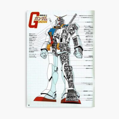Gundam Technical Drawing Blueprint Poster